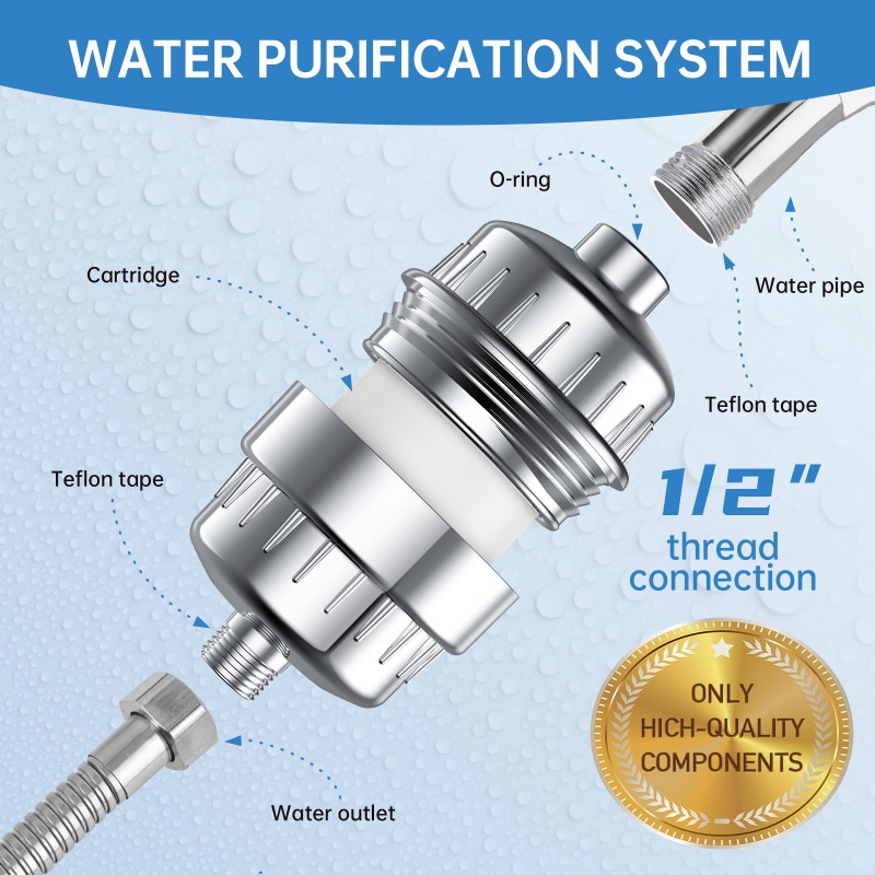 ไส้กรองฝักบัวอาบน้ำในครัวเรือน - Home Bathroom Water Filter บทวิจารณ์และราคา