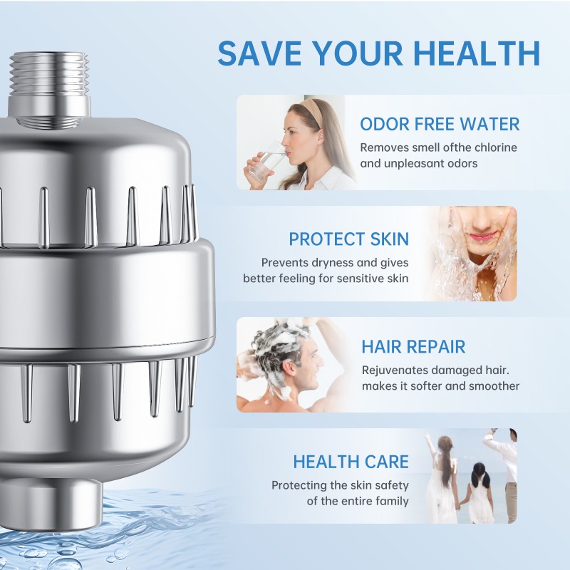 ไส้กรองฝักบัวอาบน้ำในครัวเรือน - Home Bathroom Water Filter บทวิจารณ์และราคา