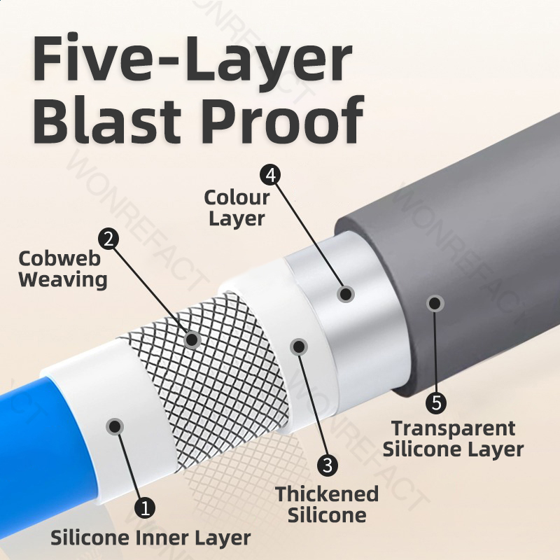2.5 ม. สีเทายาวพิเศษสายฝักบัวซ - Home Bathroom Equipment บทวิจารณ์และราคา