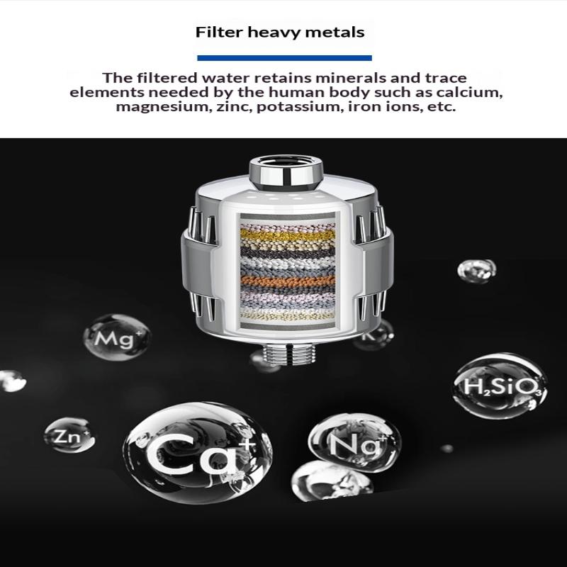 ไส้กรองน้ำสำหรับฝักบัวรุ่นใหม่ - Home Bathroom Water Filter บทวิจารณ์และราคา