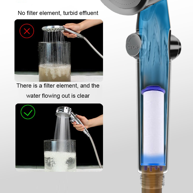 ตัวกรองฝักบัว 5/10 ชิ้น เพิ่มแ - Home Bathroom Water Filter บทวิจารณ์และราคา