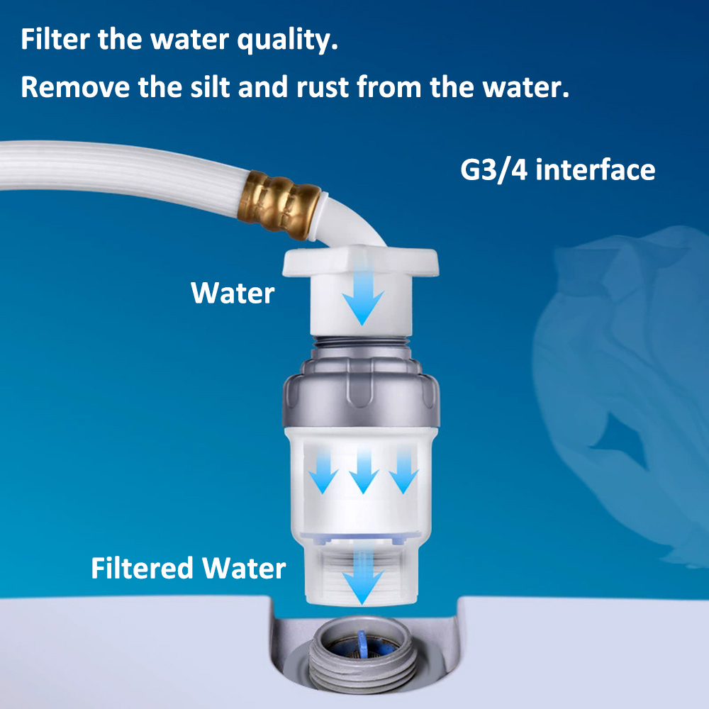 ตัวกรองฝ้าย PP แบบ G3/4 สำหรับ - Home Bathroom Water Filter บทวิจารณ์และราคา